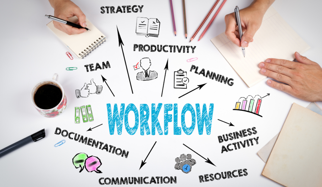 Eight ways to improve the workflow of your organization