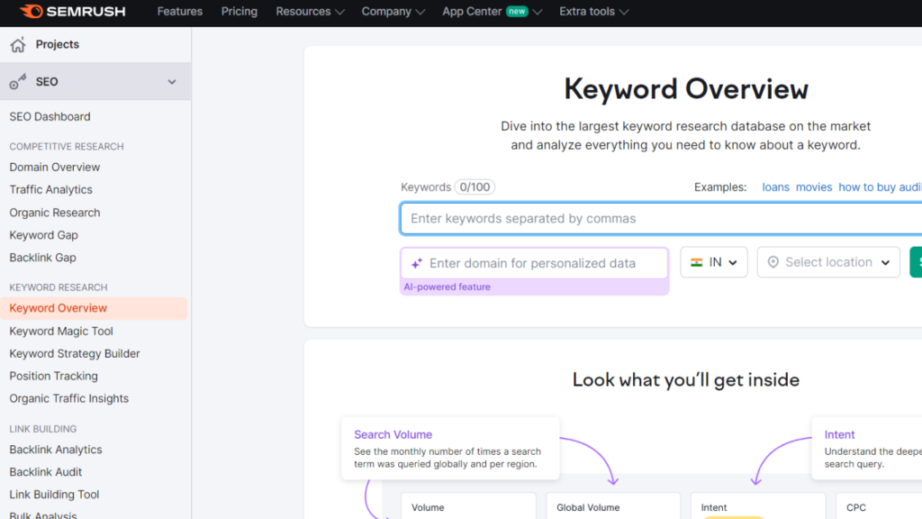 Keyword Research Tools