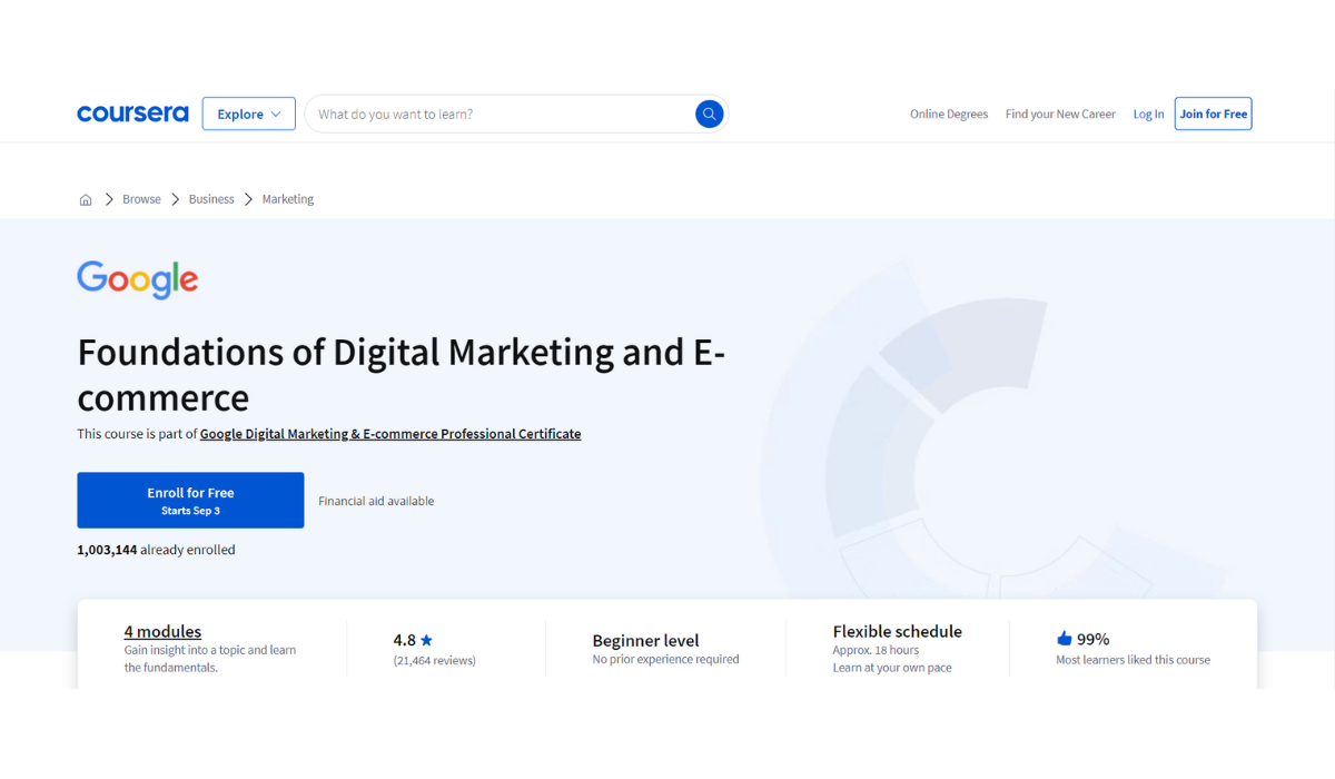 Google via Cousera provides an online course for Digital marketing