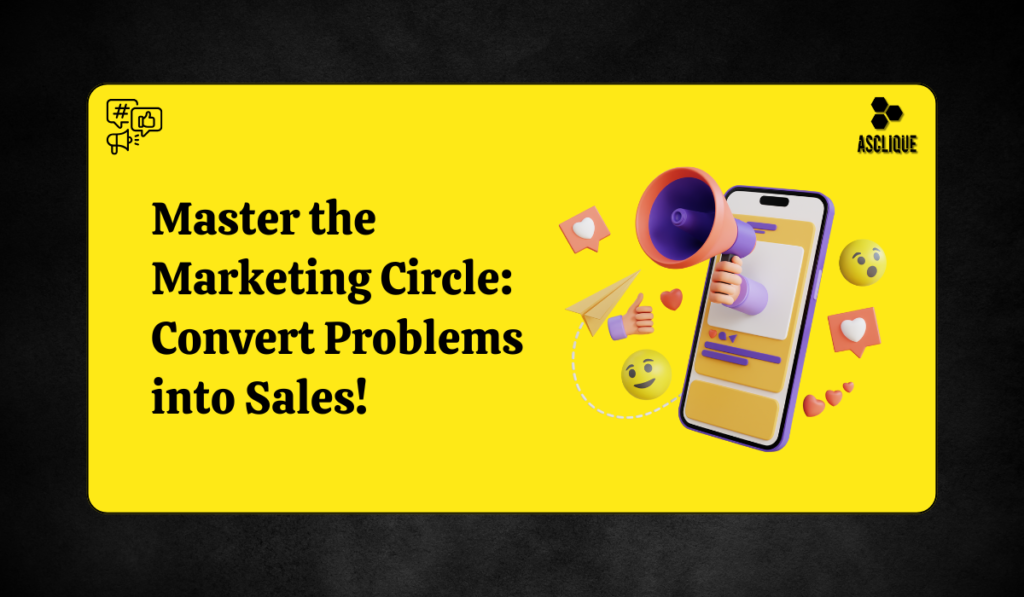 Marketing Circle Problem Aware Solution Aware