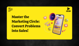 Marketing Circle: Guiding Customers from Problem Aware to Solution Aware