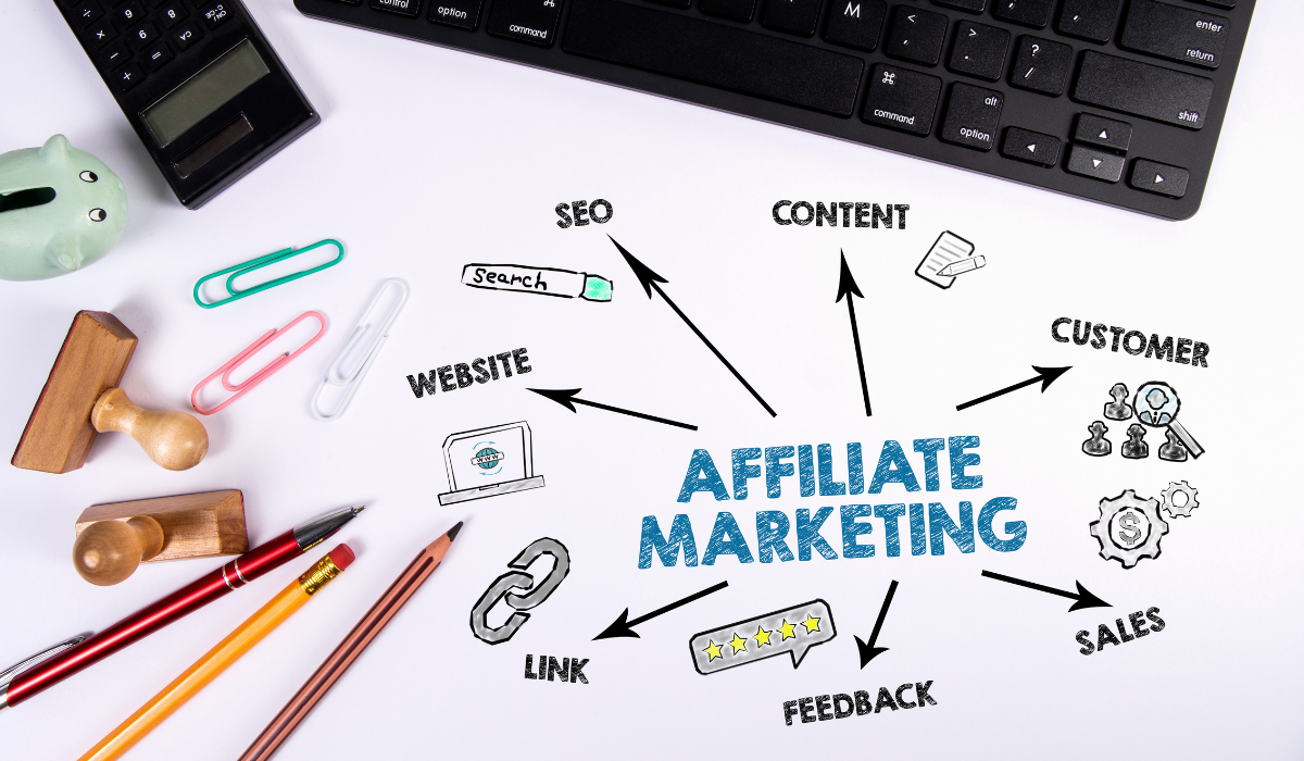 affiliate marketing