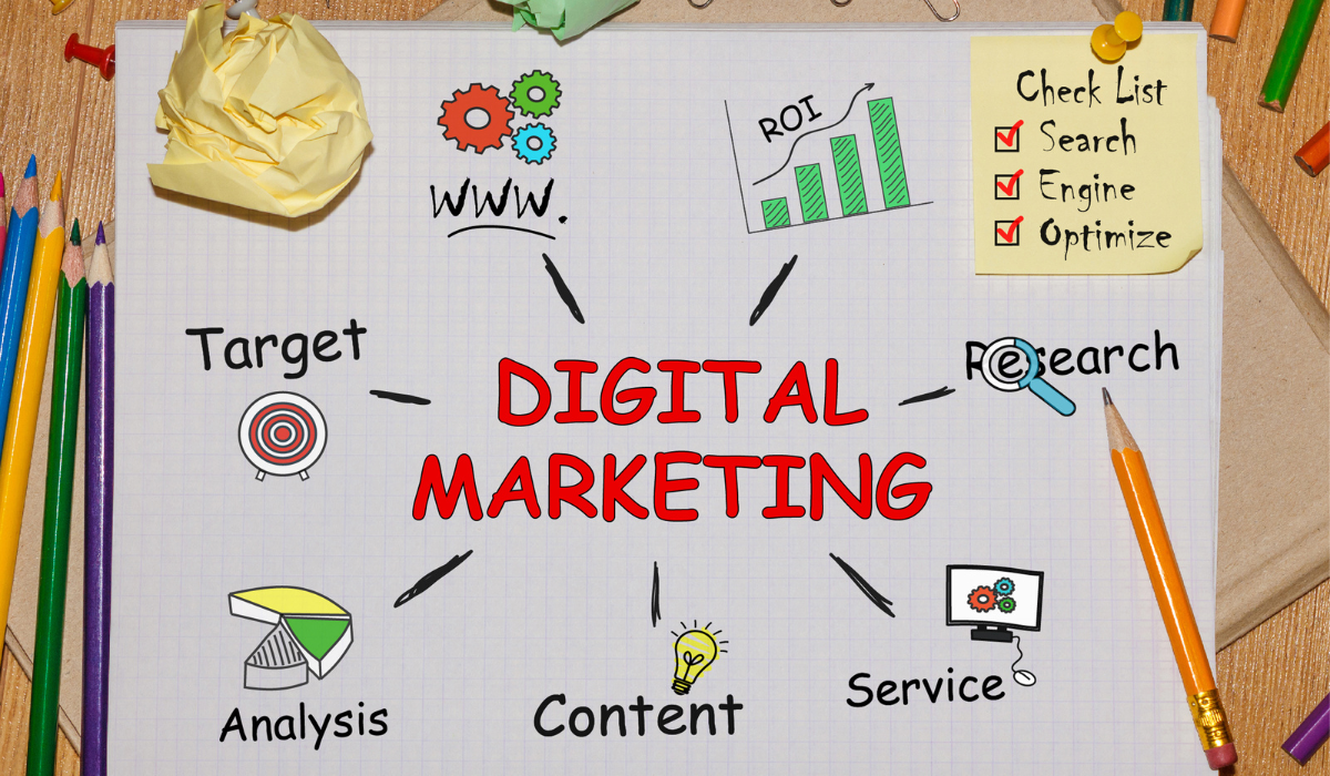 digital marketing