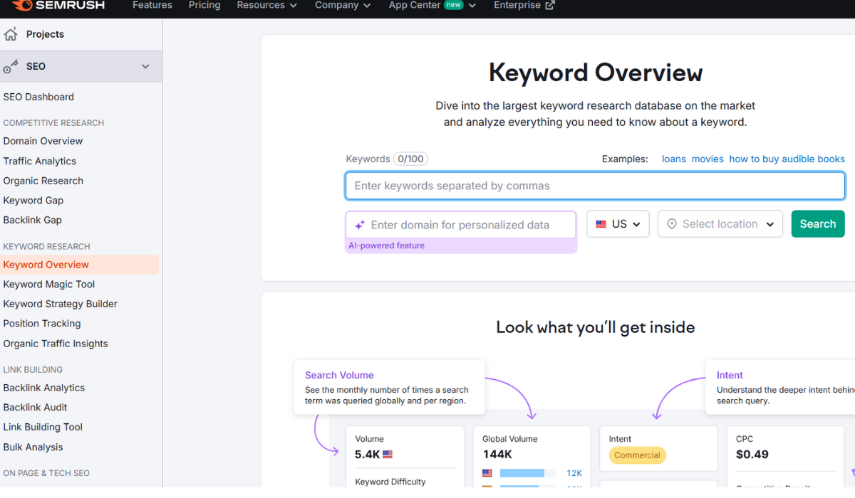 semrush keyword planner