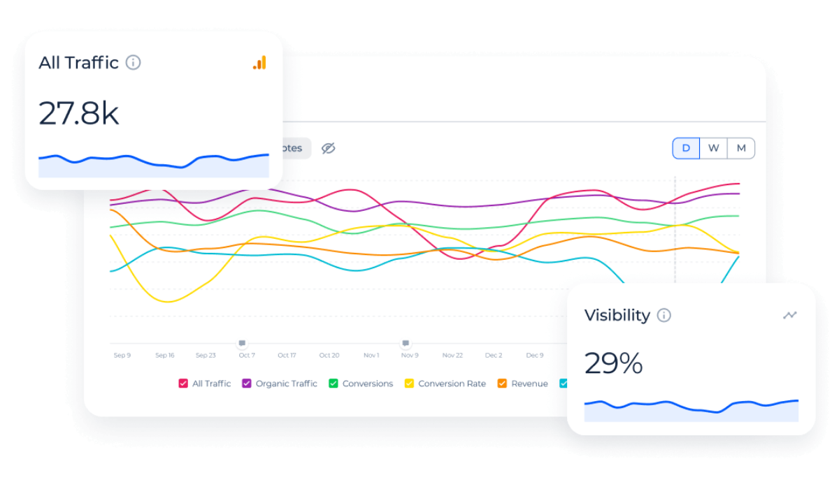 sitechecker.pro site audit tool