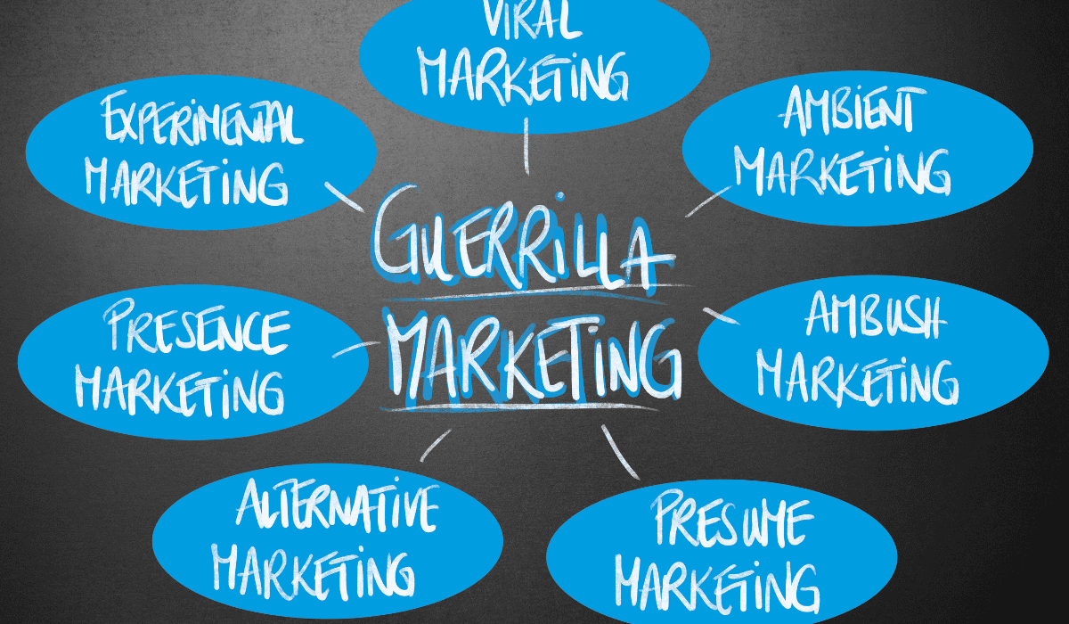 guerrilla marketing examples